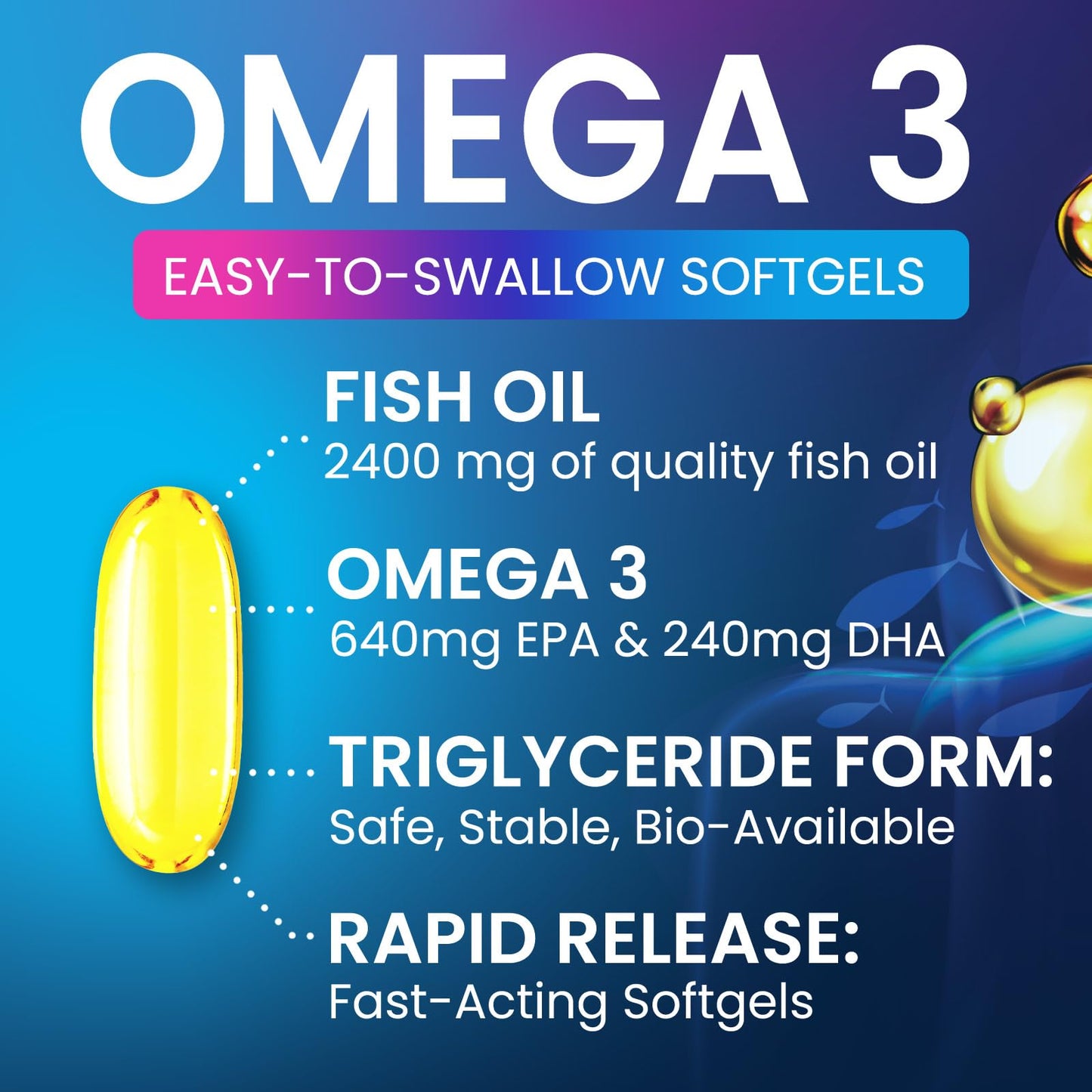 Omega 3 Fish Oil 2400 mg – Triple Strength, Sustainably Sourced | Nature's Peak | 120 Softgels