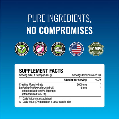Approved Science Creatine Monohydrate Powder with BioPerine — 60 Servings, 5g/Serving, Unflavored, Non-GMO, Vegan