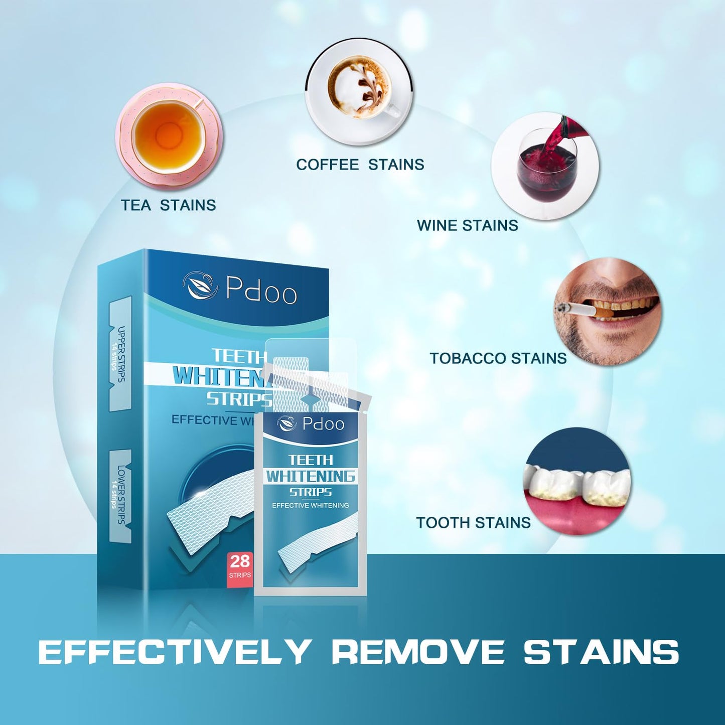 Teeth Whitening Strips – 14 Treatments, 28 Non-Slip Strips for Sensitive Teeth