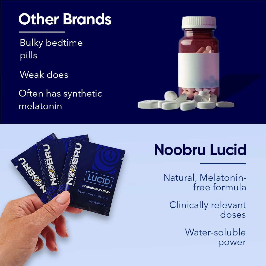 Noobru Lucid Nootropic Sleep Powder Drink – Deep Sleep & Lucid Dreams