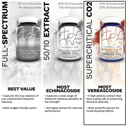Nootropics Depot Cistanche Supercritical CO2 Extract Capsules - 20% Echinacoside & 20% Verbascoside - 120 Count