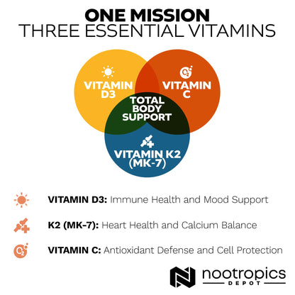 Nootropics Depot Vitamin D3 + K2 with Vitamin C Tablets – 365 Count, 125µg (5000 IU) Year Supply