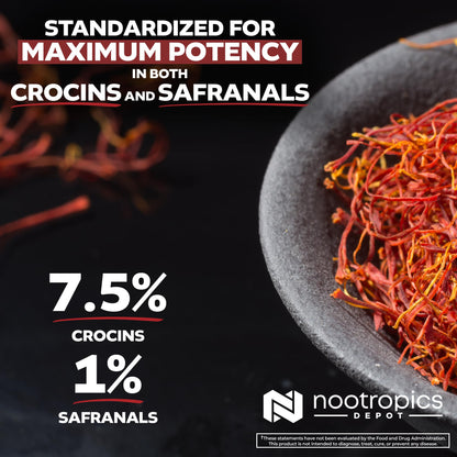 Nootropics Depot High Potency Saffron Extract Capsules 180 ct – 30 mg, 7.5% Crocins, 1% Safranals