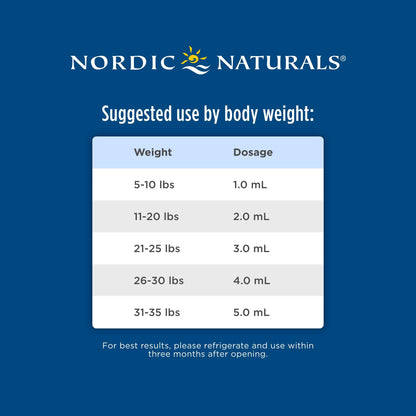Nordic Naturals Baby’s DHA Unflavored 2oz – 1050 mg Omega-3 + 300 IU D3