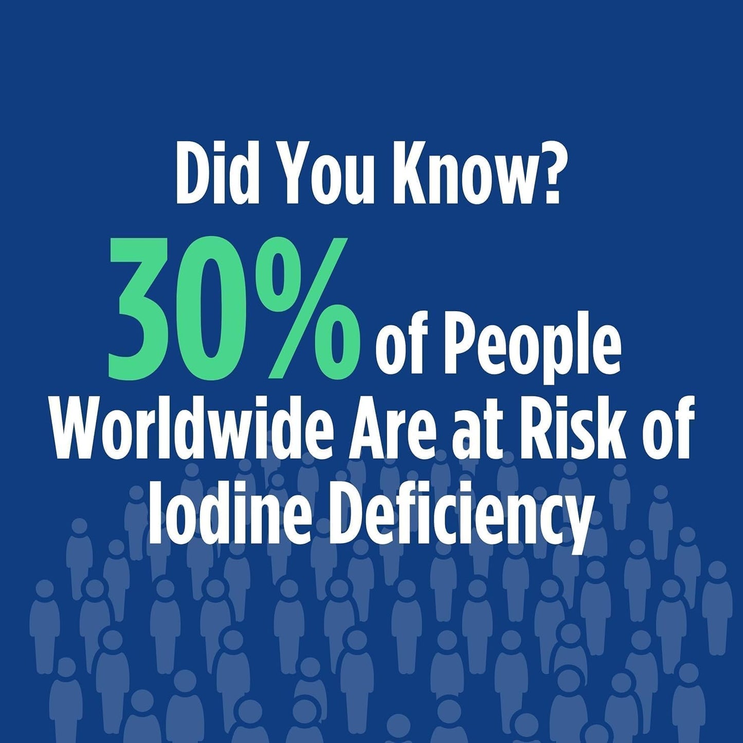 NOVEHA Iodine Drops – Organic Potassium Iodide, 250 mcg per Serving | Thyroid Support, Vegan & Gluten-Free | 30-Month Supply