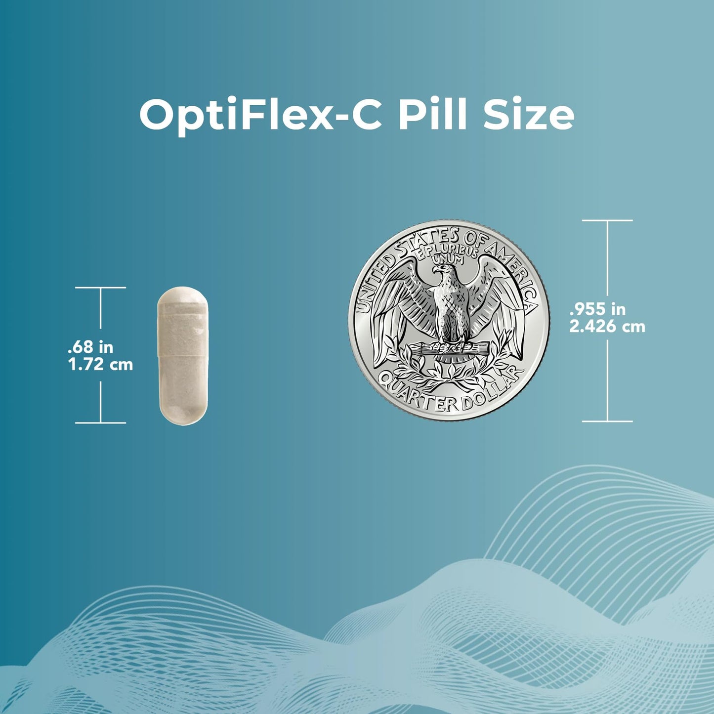 Theralogix OptiFlex Complete – 90-Day Joint Health Supplement | Glucosamine & Chondroitin | NSF Certified | 180 Caps & 180 Tabs