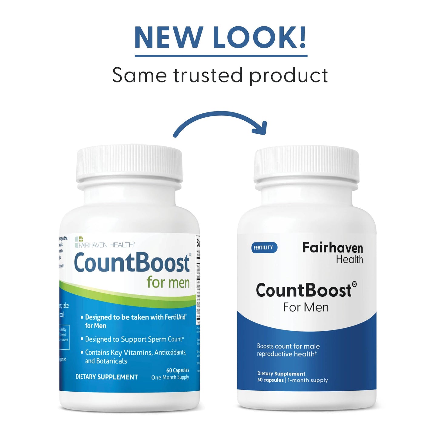 Fairhaven Health FertilAid for Men, MotilityBoost, and CountBoost Combo | Men’s Fertility Supplements