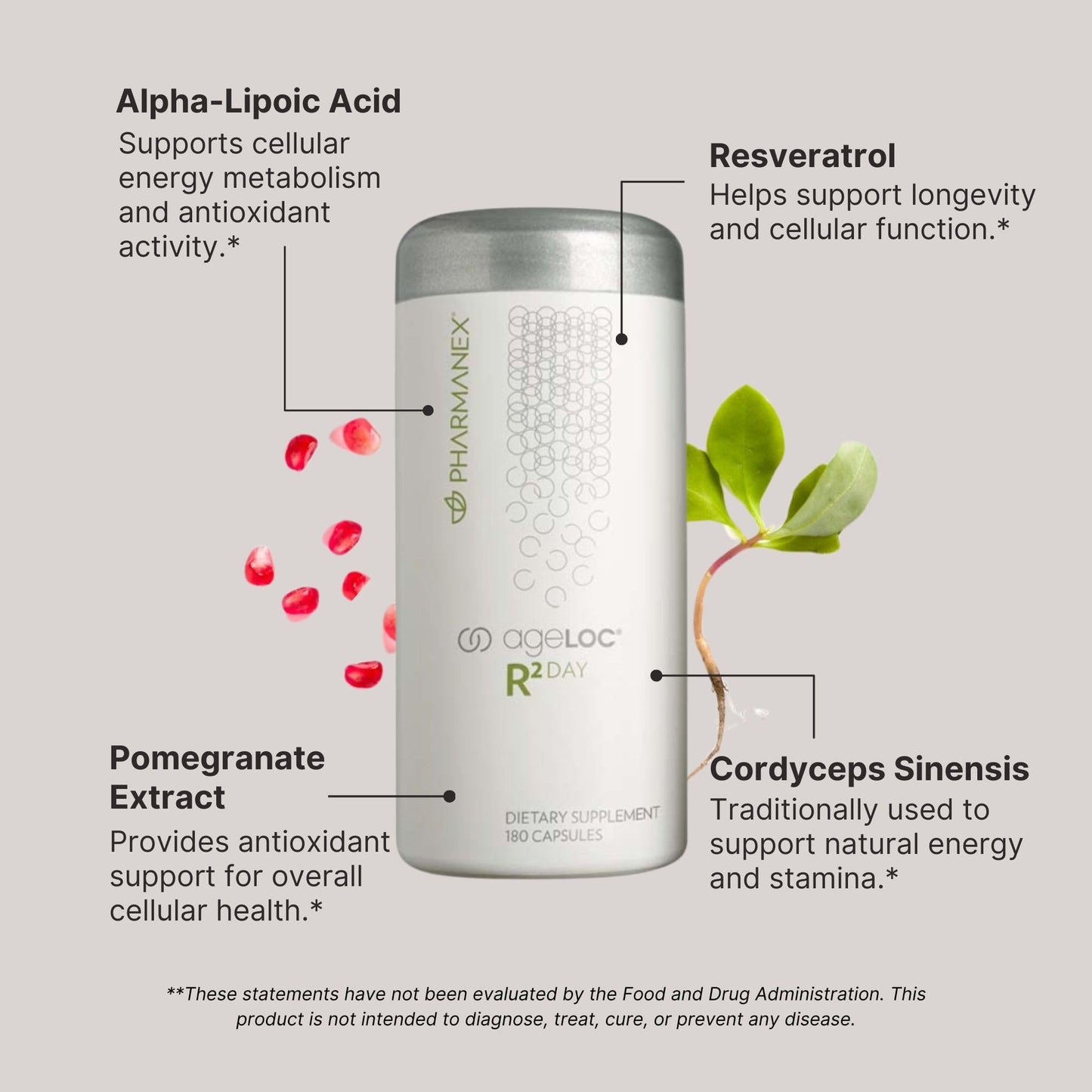 Nu Skin R² Day (Vitality) – Supports Cellular Purification & Vitality