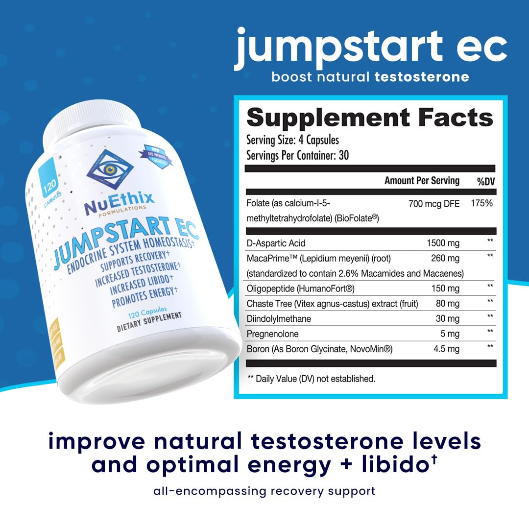 NuEthix Jumpstart EC: Endocrine Homeostasis – 120 Capsules
