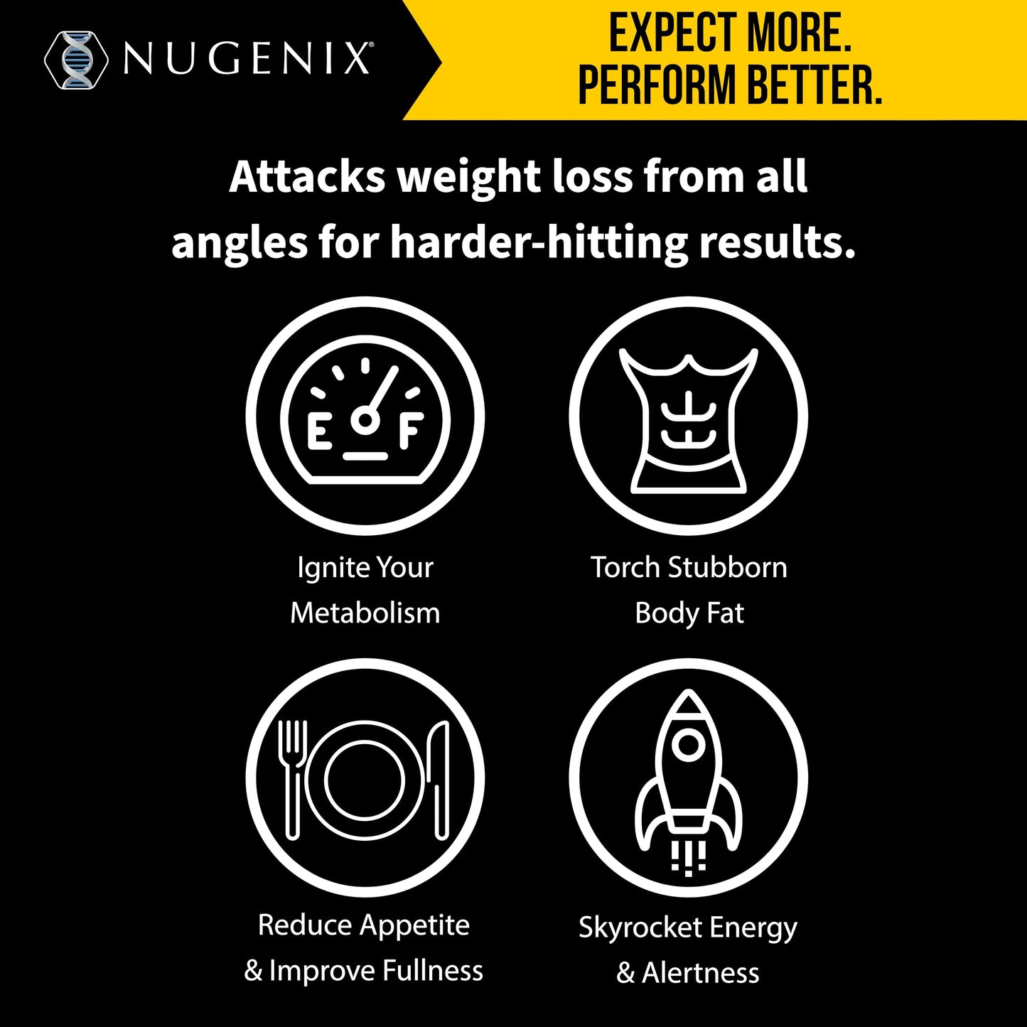 Nugenix Thermo-X: Extreme Thermogenic Fat Burner for Men – 120 Count