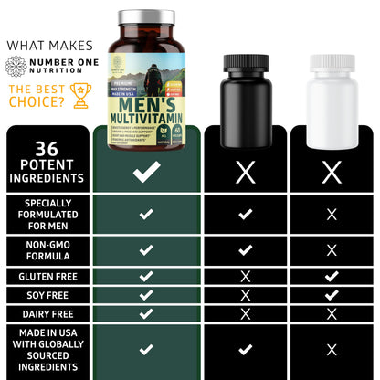 Number One Nutrition Premium Men's Daily Multivitamin - Gluten Free, Non-GMO, 60 Veg Caps