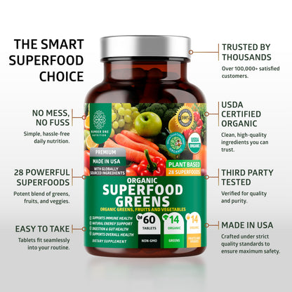 2-Pack N1N Premium Organic Green Superfood – 28 Ingredients, 120 Ct