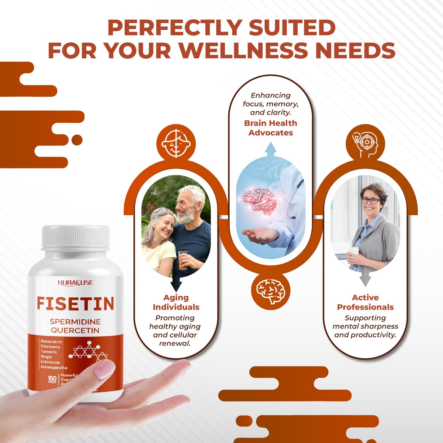 Nurafuse Fisetin 10-in-1 Formula – Spermidine, Quercetin, Resveratrol, Elderberry, Turmeric | Non-GMO, Gluten-Free, Soy-Free