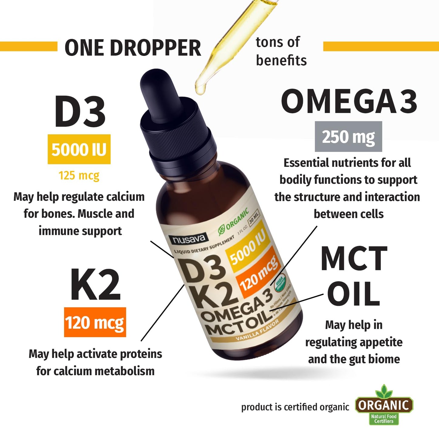 NUSAVA 4 Pack Organic Vitamin D3 K2 Drops with MCT Oil – 5000 IU, Vanilla