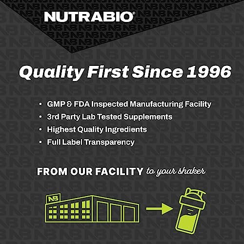 NutraBio Alpha EAA – All-Day Essential Amino Acids with Nootropics & Adaptogens | 30 Servings, Blueberry Lemonade