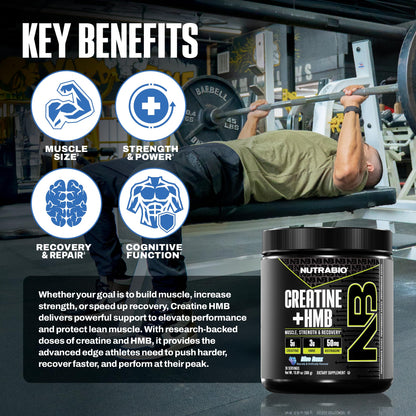 NutraBio Creatine + HMB Powder | Creatine Monohydrate with HMB for Muscle Growth – 30 Servings (Blue Razz)