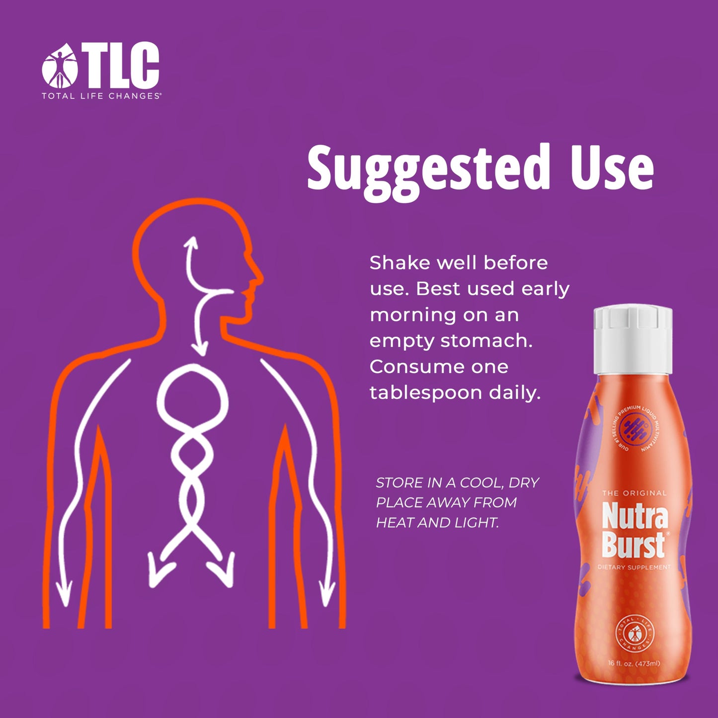 NutraBurst Liquid Multivitamin - Daily Nutritional Support (16 fl. oz)