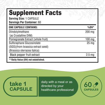 Simlike Nutraceuticals DIM Hormone + Detox - 60 Capsules