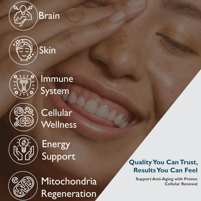 Nutragenis Urolithin A 500mg Softgels – Advanced Mitochondrial Support