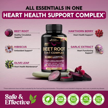 NutraHarmony Beet Root 5-in-1 Complex Capsules — Heart Health & Blood Pressure Support — 240 Capsules, Made in USA
