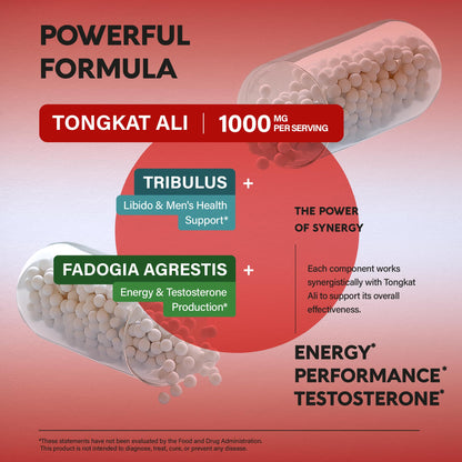 Tongkat Ali 1350mg Men Complex – Energy, Strength & Performance | USA Made 120 Capsules