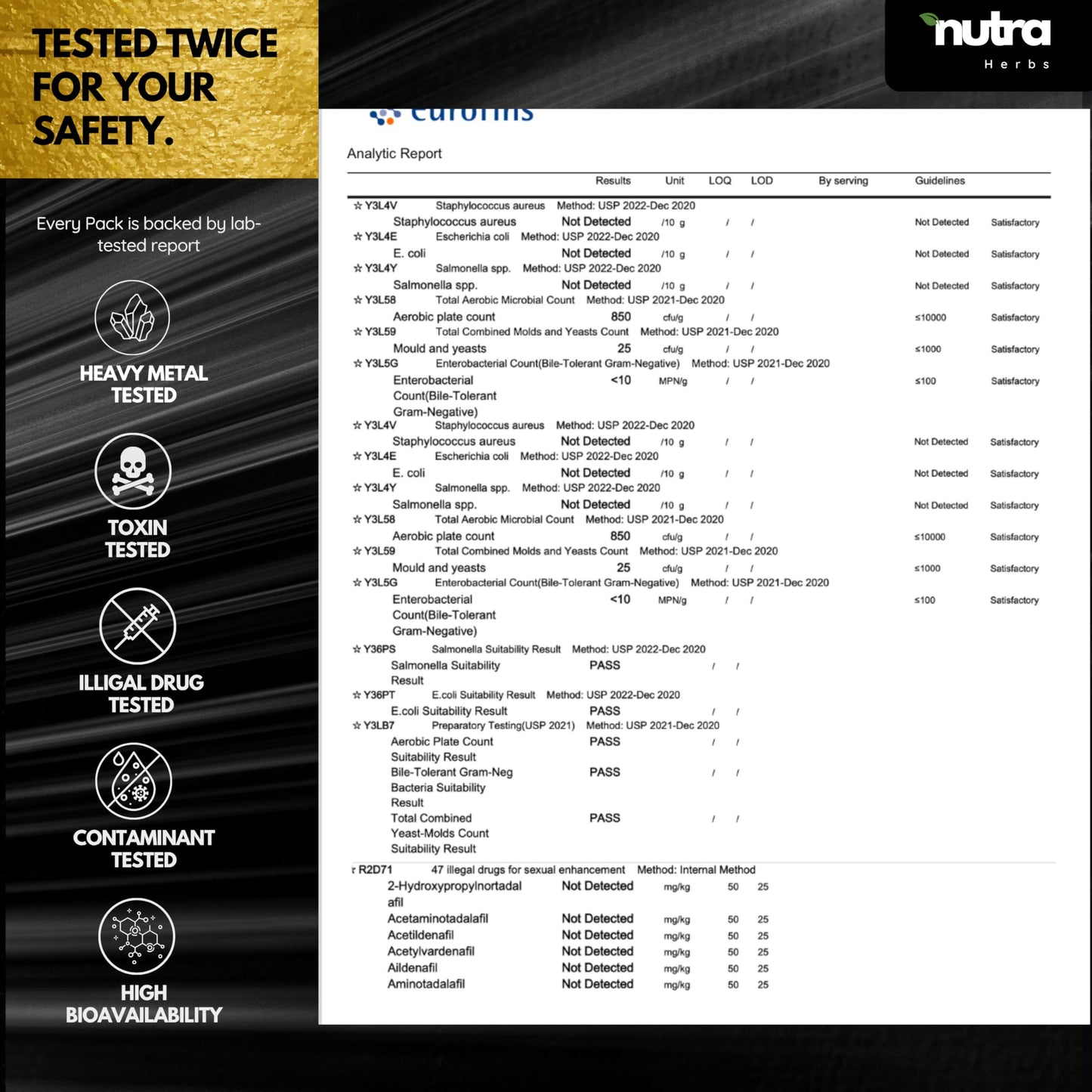 NutraHerds Men’s Vitality & Testosterone Support | Tongkat Ali & Ashwagandha
