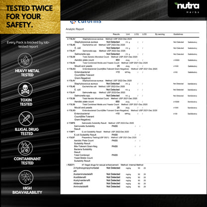 NutraHerds Men’s Vitality & Testosterone Support | Tongkat Ali & Ashwagandha