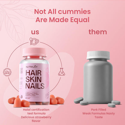 NUTRAJOY Biotin Gummies 5000 mcg – Hair Skin & Nails, Strawberry, 30 Gummies