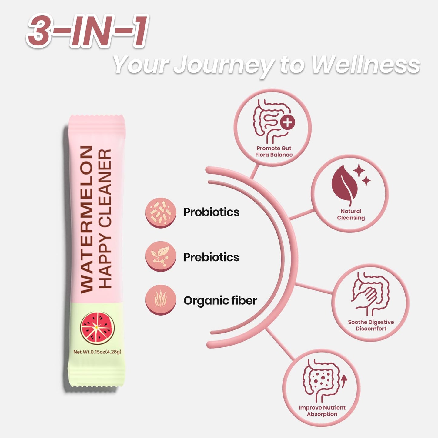 NUTRAJOY Happy Cleaner Gut Health Probiotic Powder - Watermelon Flavor, for Women, 30 Servings
