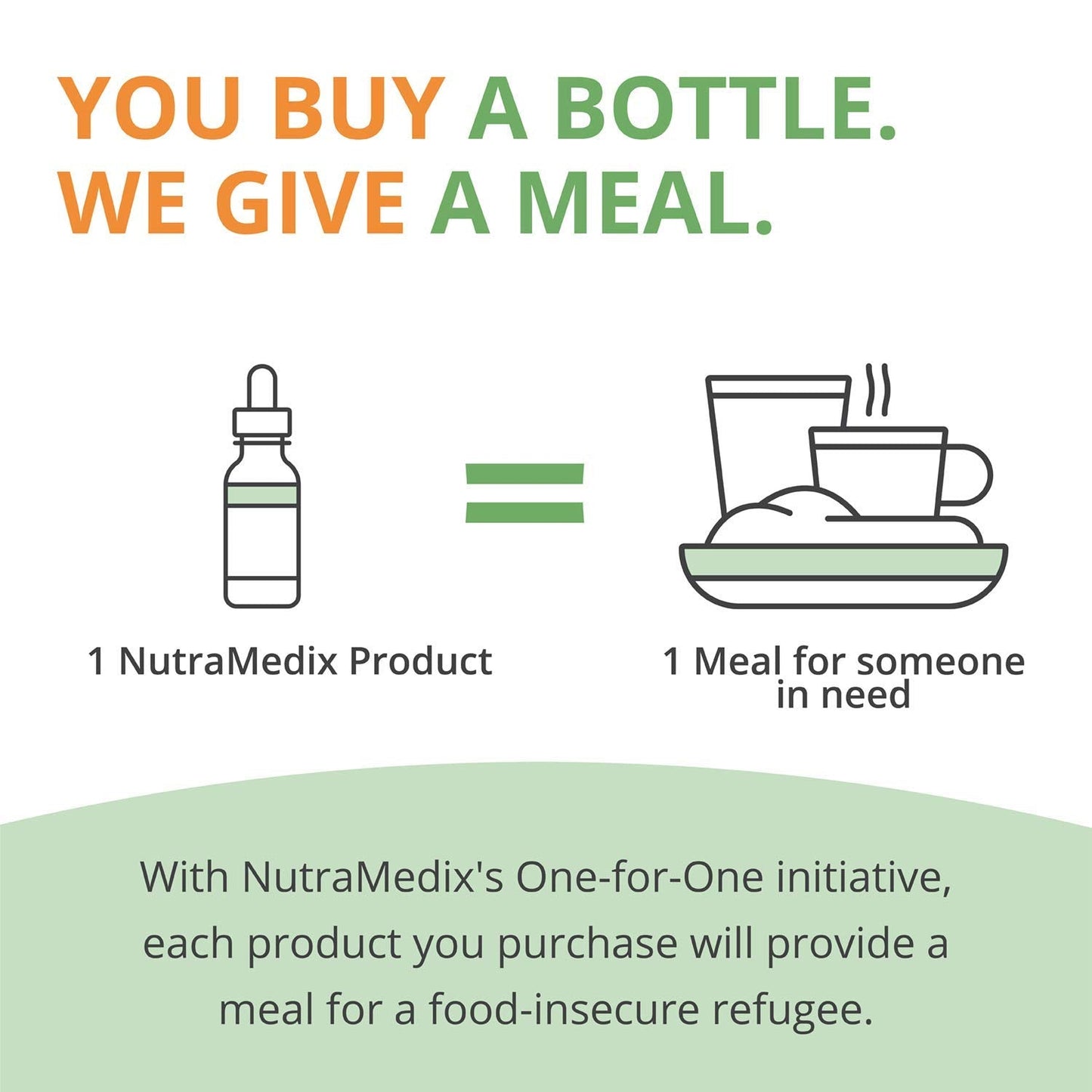 NutraMedix Banderol Daily Immune Support Tincture — Vegan Otoba Bark Drops (1 oz)