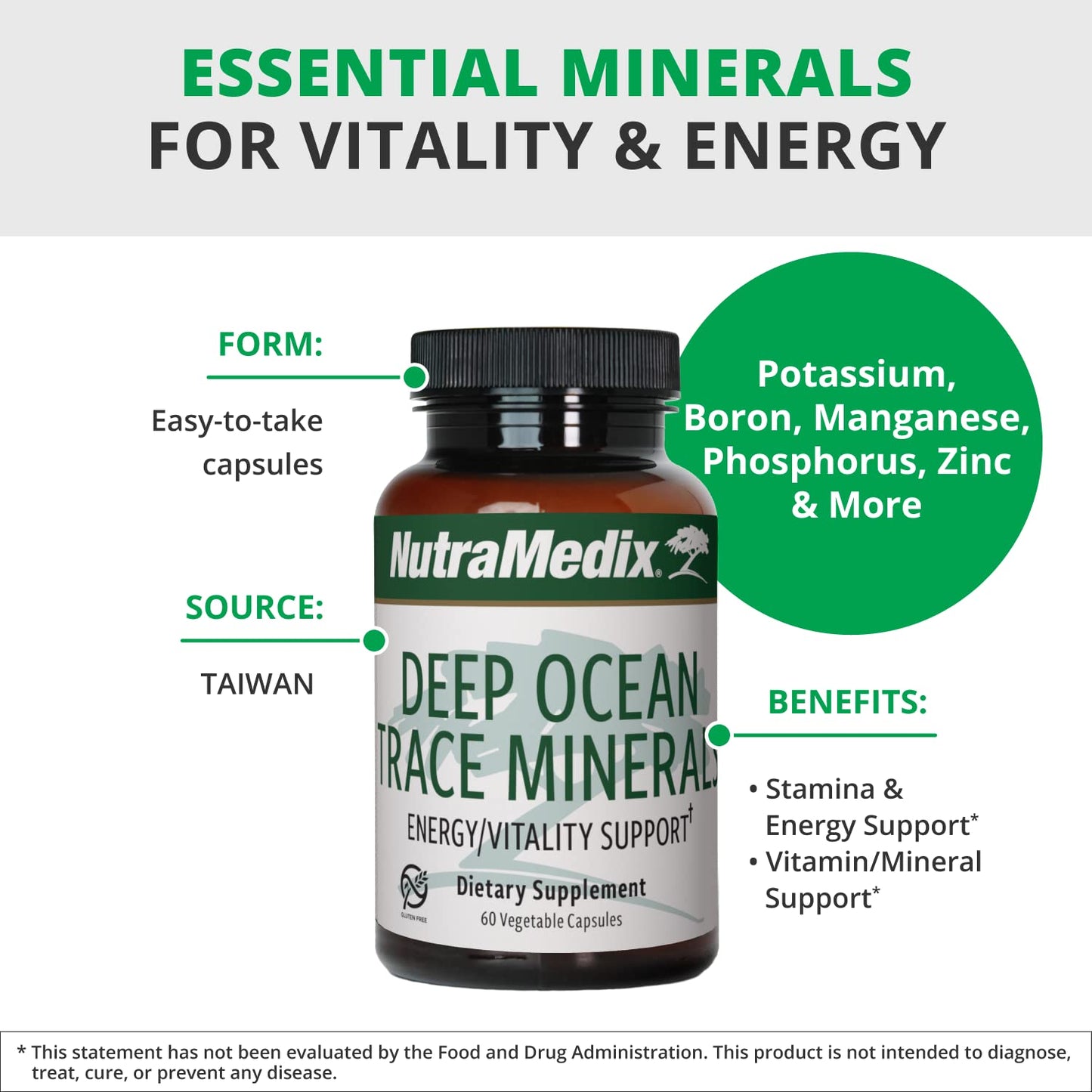 NutraMedix Deep Ocean Trace Minerals 1000mg - Electrolyte Support (Pack of 2, 60 Capsules)