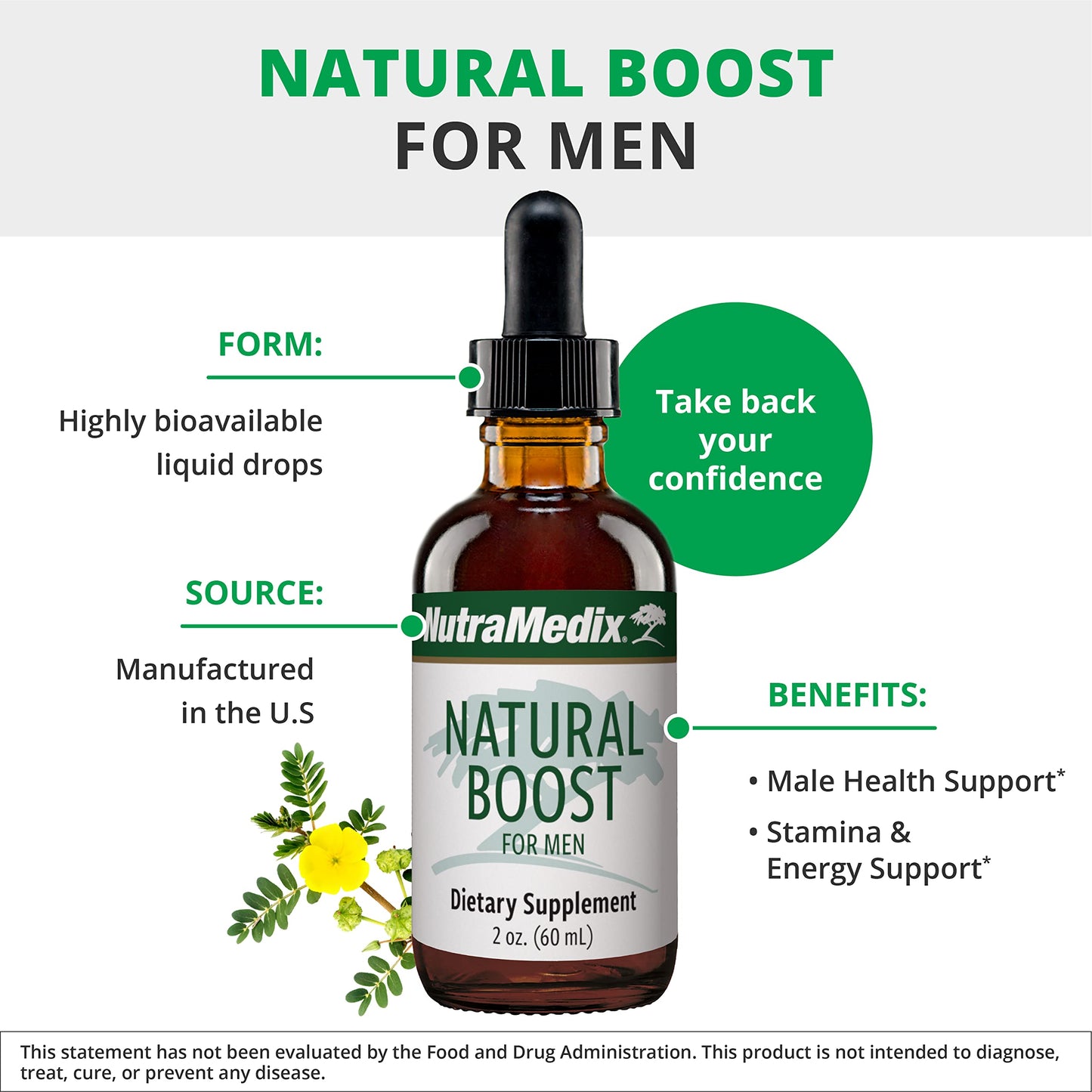 NutraMedix Natural Boost for Men - Amino Acids & Energy Support | L-Arginine, Epimedium, Maca, Ginkgo Biloba, Saffron (2oz / 60ml)