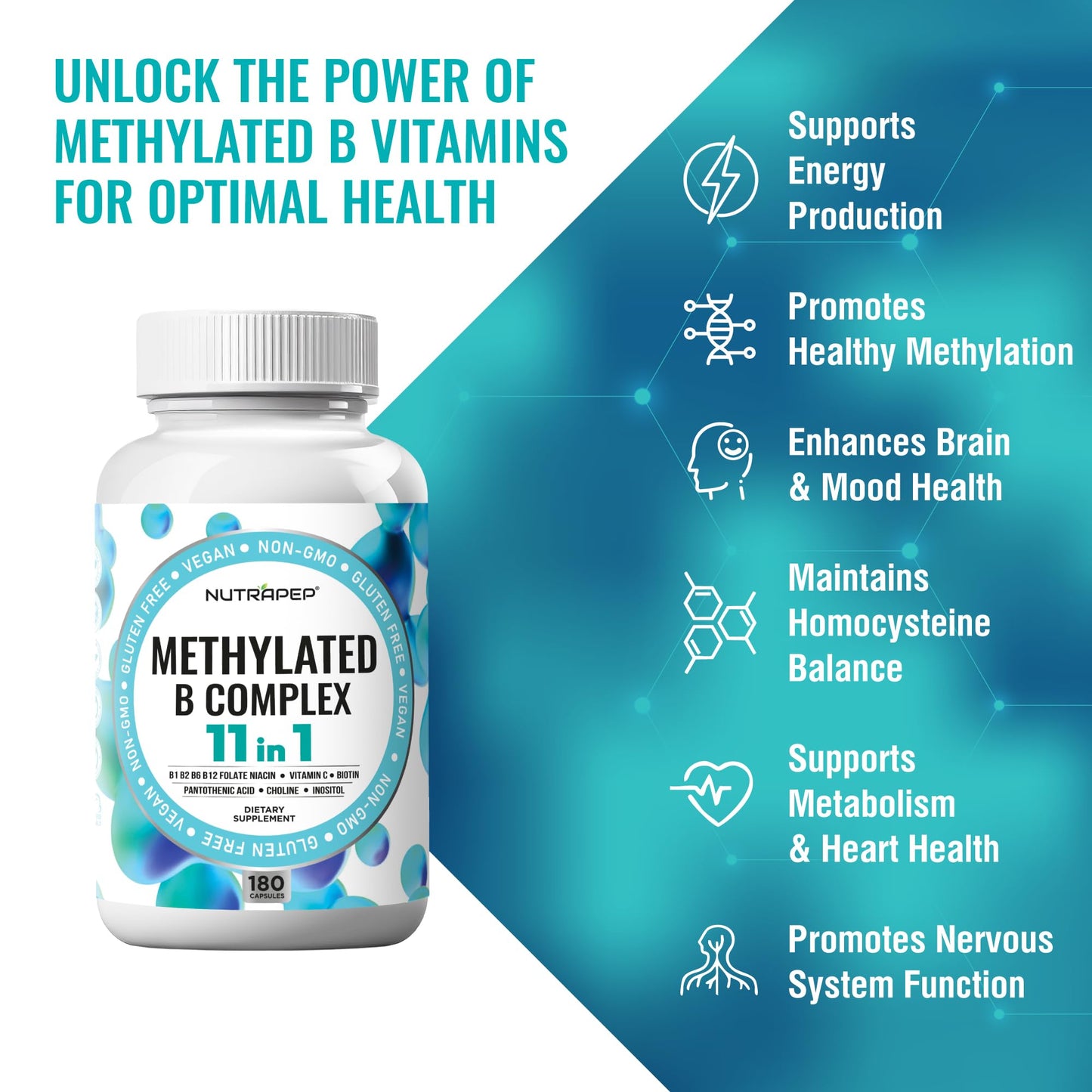 NutraPep Methylated B Complex Vitamins | 11-in-1 Bioactive B9 5-MTHF | Vegan