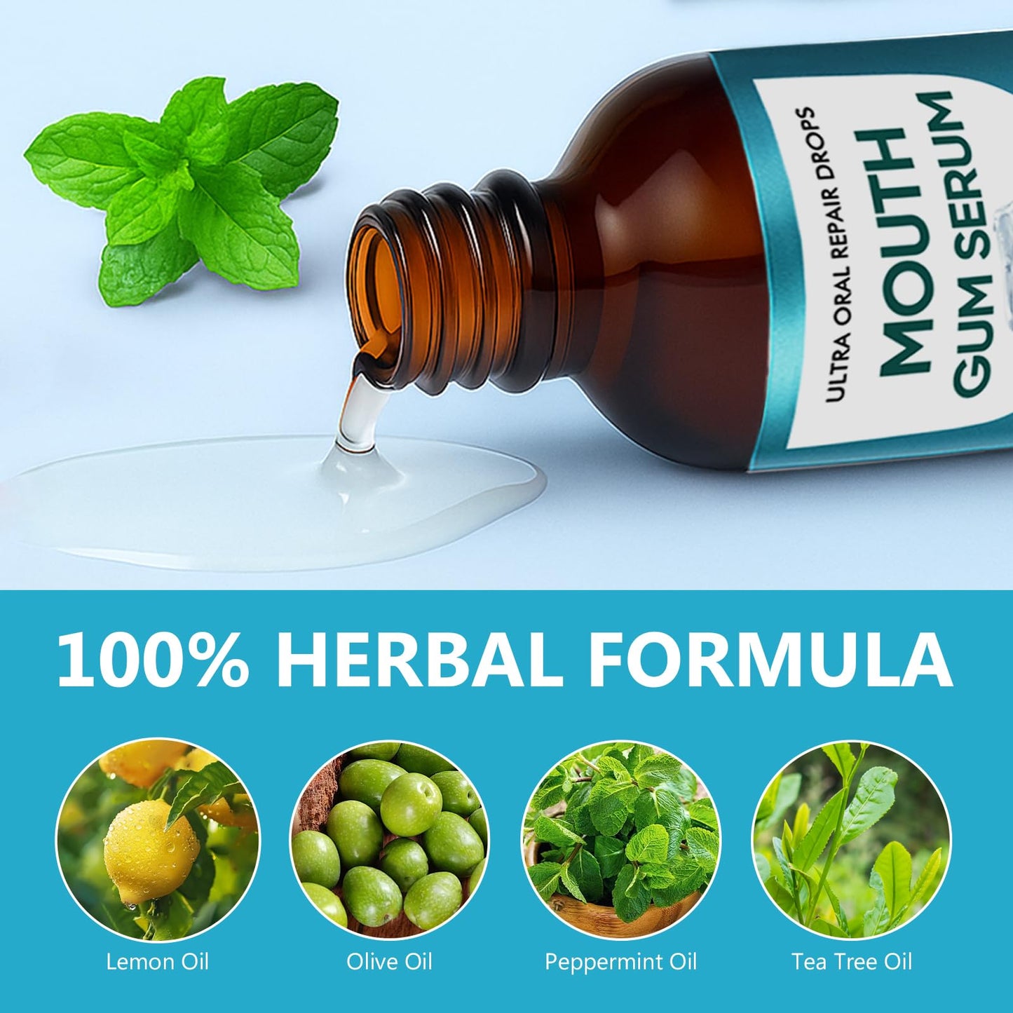 Nutravita Gum Restore Drops - Gum Repair for Receding Gums, Bad Breath & Fresh Breath, 60ML