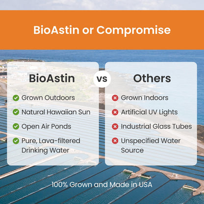 Nutrex Hawaii BioAstin Hawaiian Astaxanthin 4mg – 270 Softgels | Premium Antioxidant Support for Eyes, Skin, Joints & Immune Health