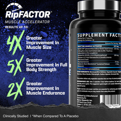 Anabol PM Nighttime Muscle Builder & Sleep Aid | Nutrex Research