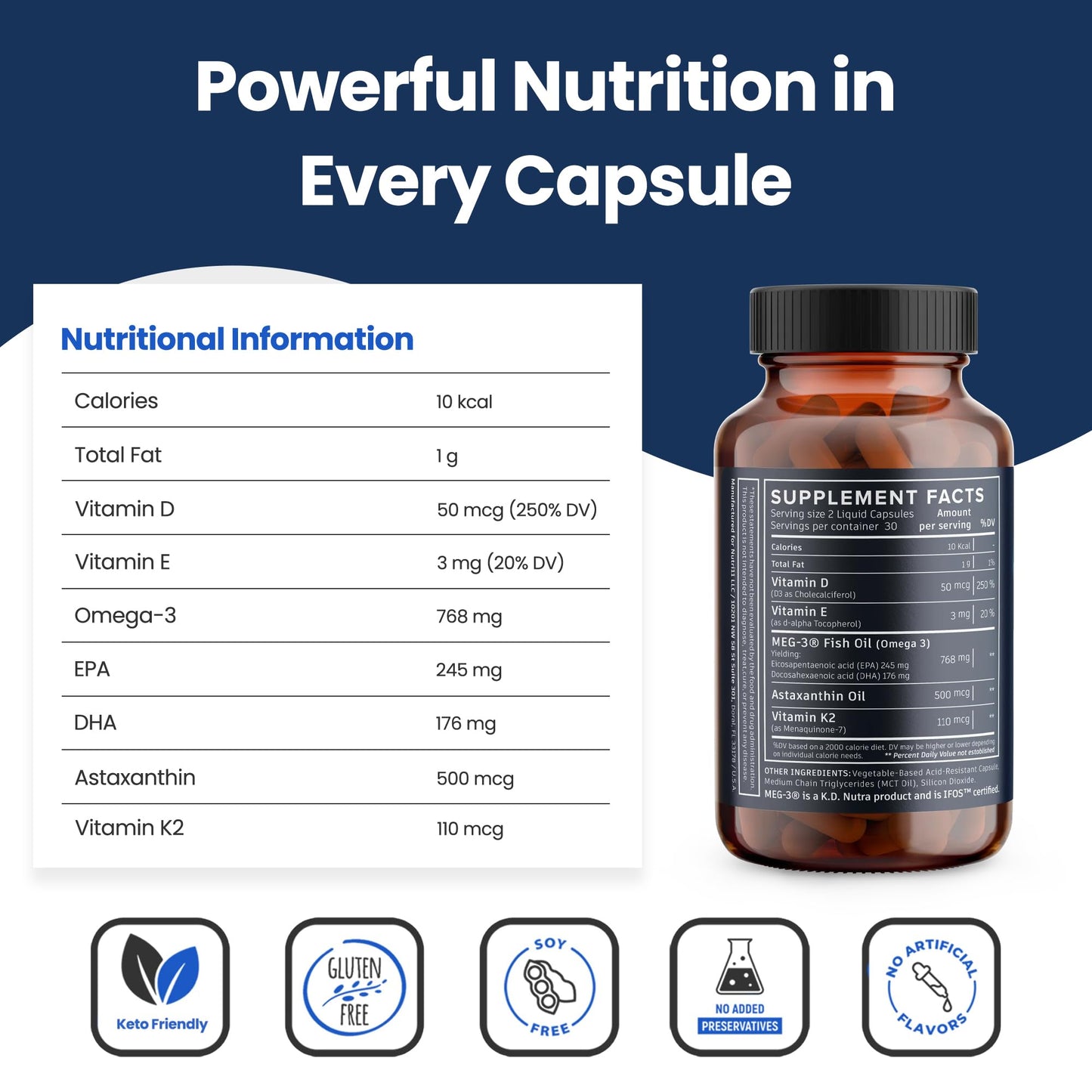 Nutri11 Omega-3 with D3, K2 & Astaxanthin – Enteric Coated (60 Caps)