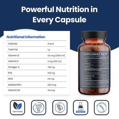 Nutri11 Omega-3 with D3, K2 & Astaxanthin – Enteric Coated (60 Caps)