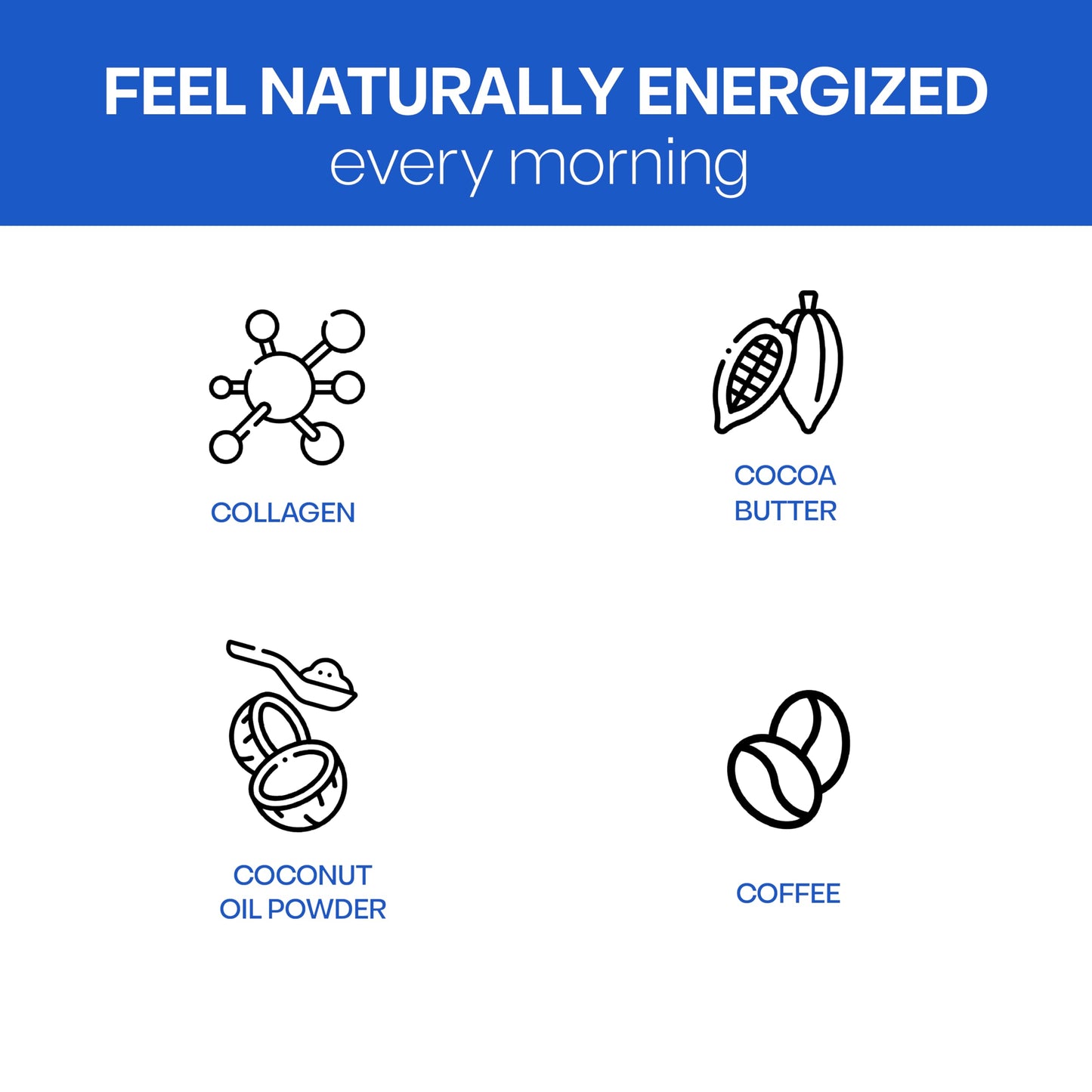 NutriBreakfast by Nutrillermo – Keto Protein Collagen Powder with MCT Oil, Coffee (15.9 oz)