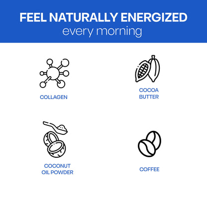 NutriBreakfast by Nutrillermo – Keto Protein Collagen Powder with MCT Oil, Coffee (15.9 oz)