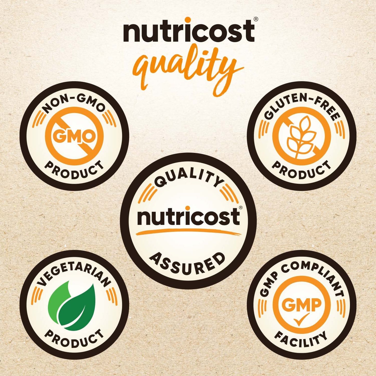 Nutricost Amla 1000mg | 120 Vegetarian Capsules | Organic, Non-GMO, Gluten Free