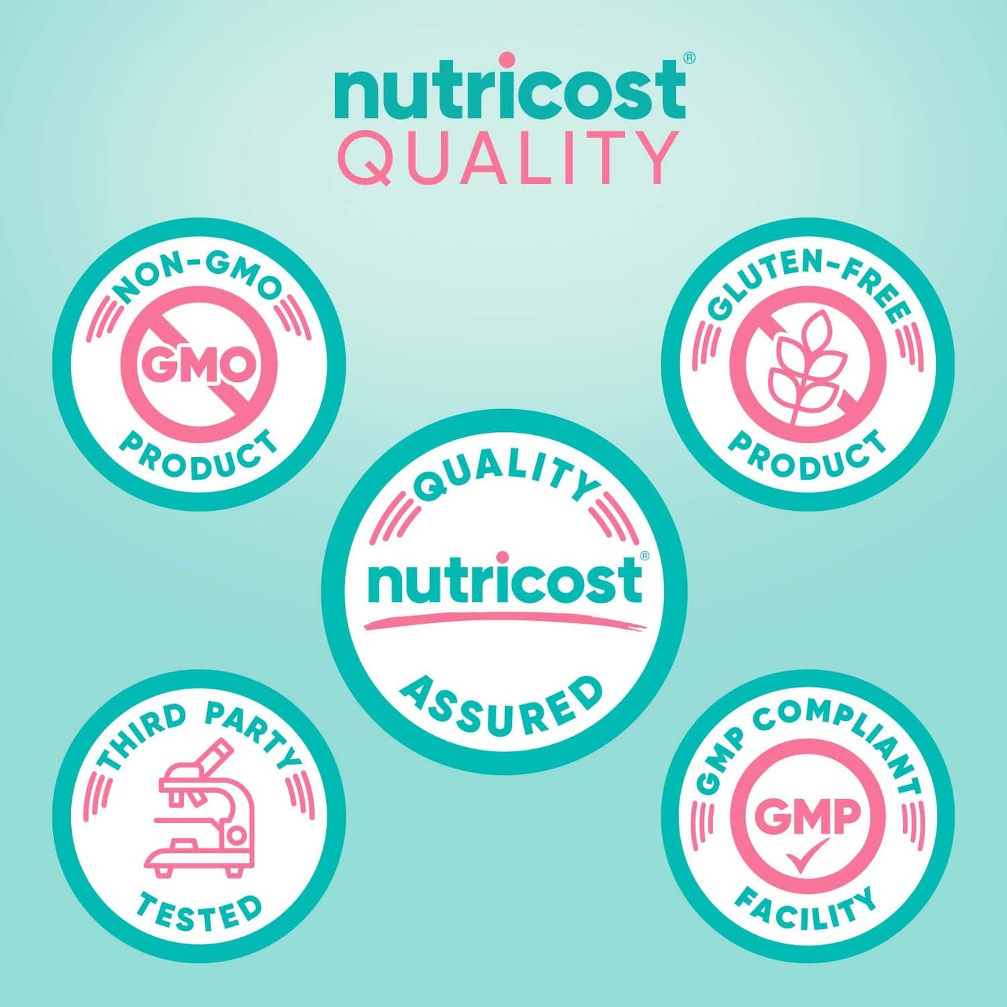 Nutricost Biotin for Women 10,000mcg – 120 Capsules with Folate & Collagen