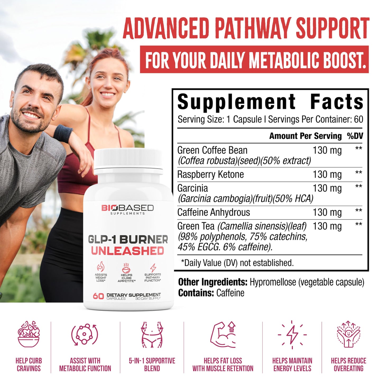 Nutrimend IQ GLP-1 Burner Unleashed – Unisex Weight Loss Pills | 60 Capsules