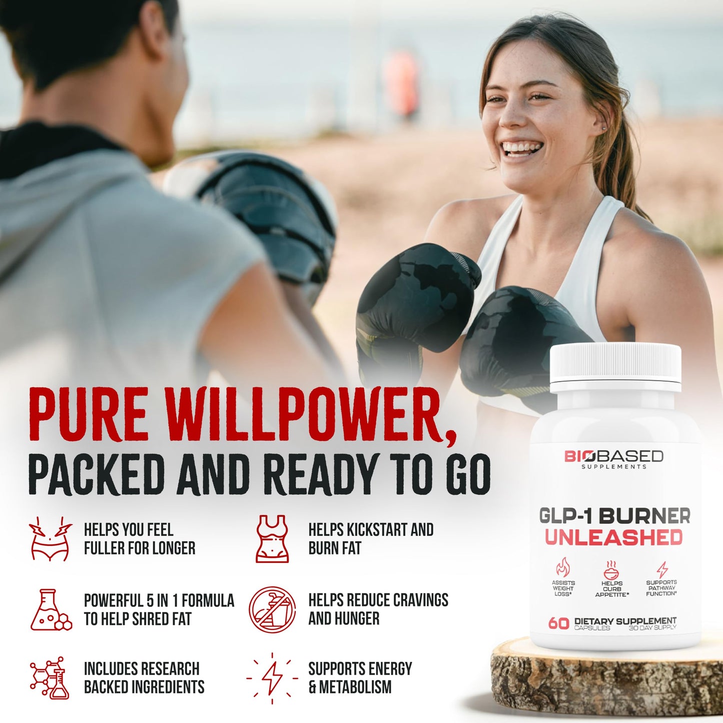 Nutrimend IQ GLP-1 Burner Unleashed – Unisex Weight Loss Pills | 60 Capsules