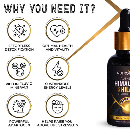 NutroTonic Himalayan Shilajit Liquid Drops - 30ml, 60 Days Sun-Dried, Gold Grade A+