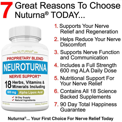 Nuturna Neuropathy Support: 600 mg Alpha Lipoic Acid Maximum Strength Nerve Support - 120 Capsules