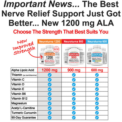 Nuturna Neuropathy Support: 600 mg Alpha Lipoic Acid Maximum Strength Nerve Support - 120 Capsules