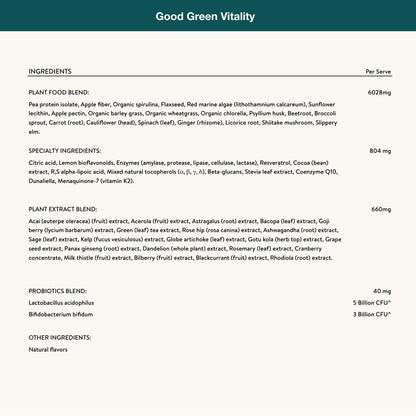 Nuzest Good Green Vitality Greens Powder – Vegan Multivitamin with 75+ Ingredients (300g)
