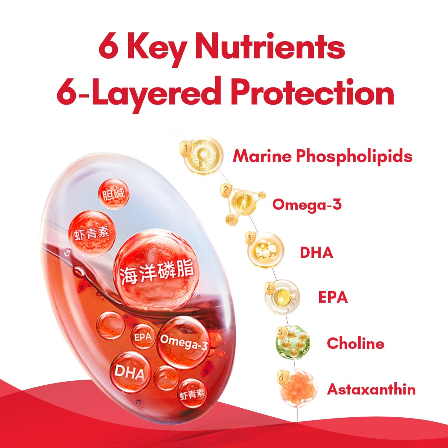 NYO3 Krill Oil 1500mg Omega-3 | 225mg EPA & 105mg DHA | 90 Softgels