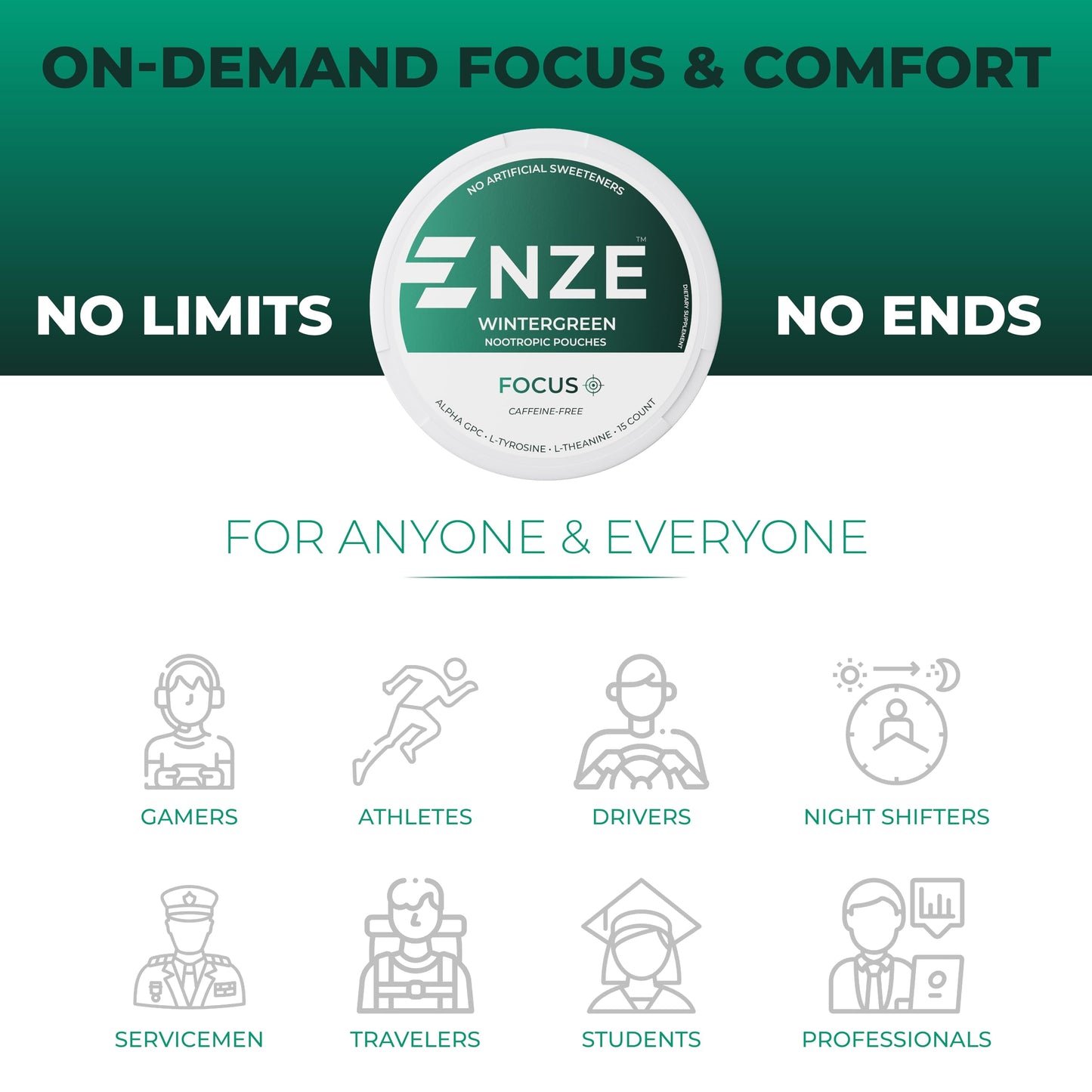 NZE Caffeine Free Nootropic Pouches (Wintergreen) – 15 Pouches Per Can – 5 Pack